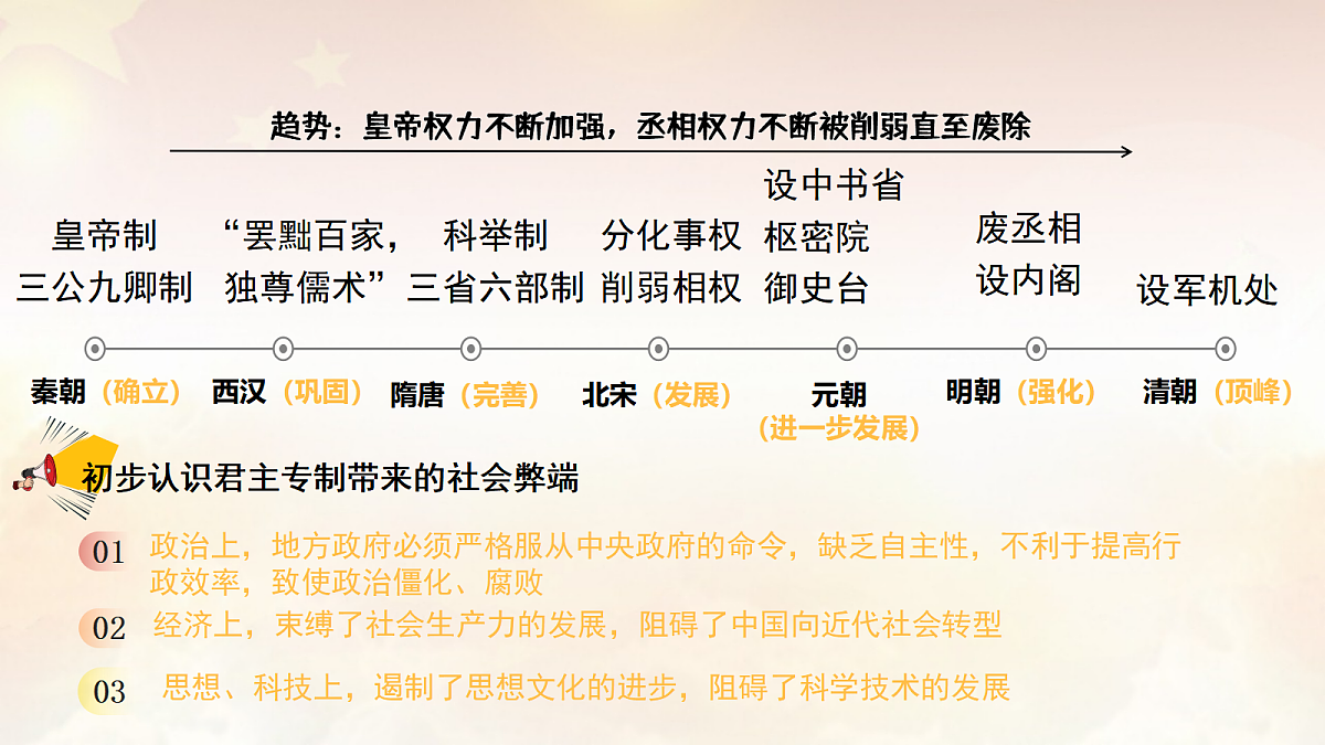 18049965第8页
