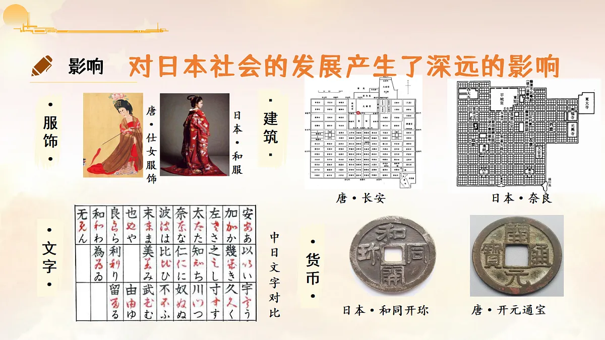 18049968第6页