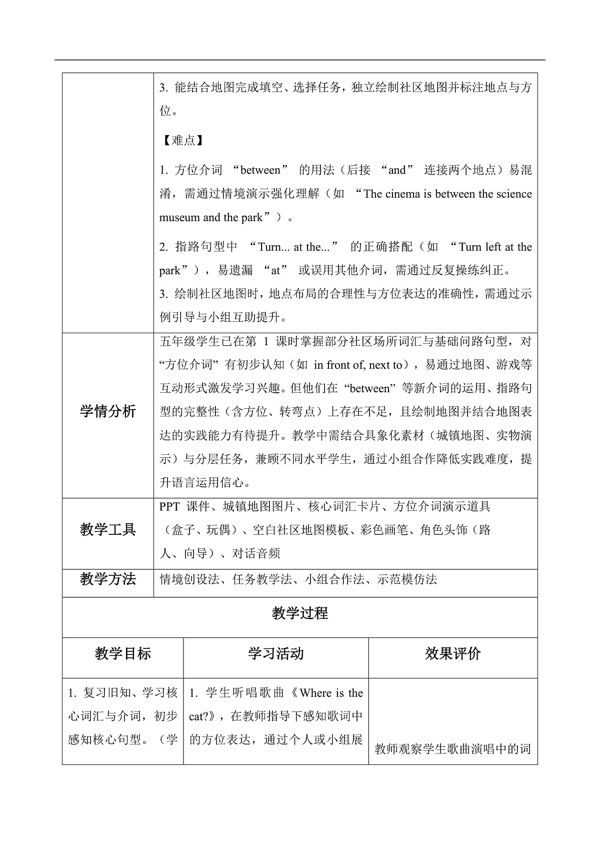 Unit 2 第2课时 Part A Let’s learn&Draw a map of a community and role play 教学设计第3页