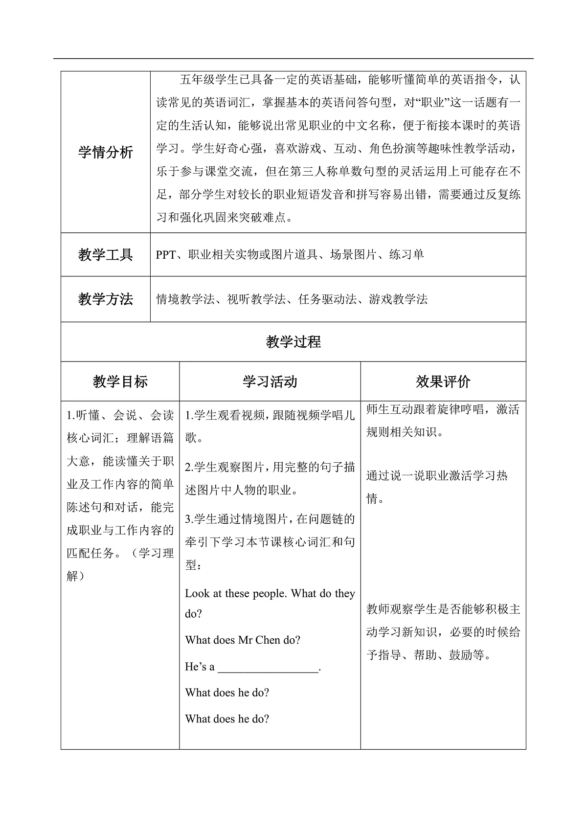 Unit 2 第5课时 Part B Let’s learn&Read, match and say 教学设计第3页
