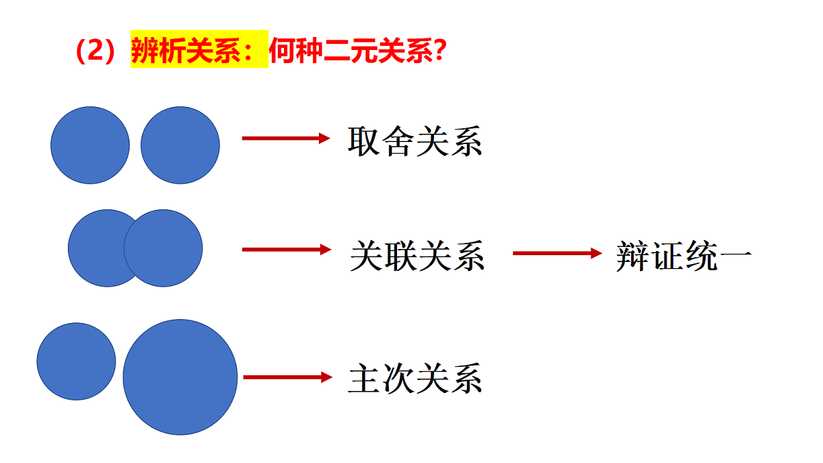 18050654第5页