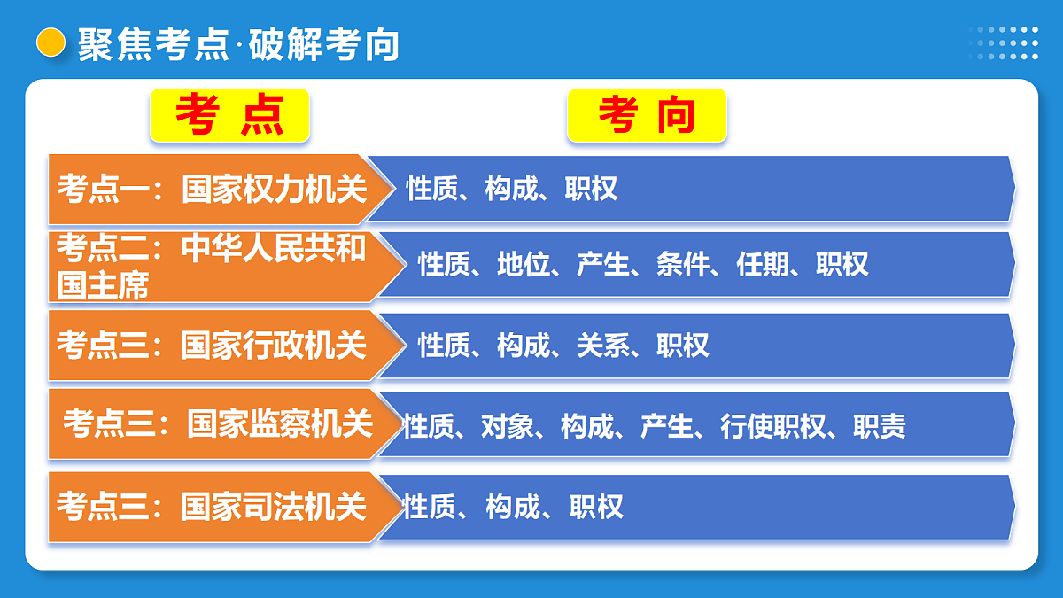18050663第8页