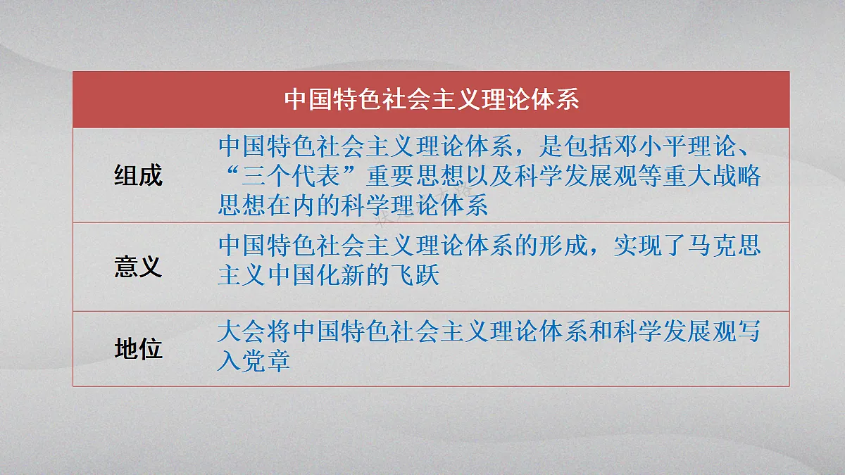18050752第4页