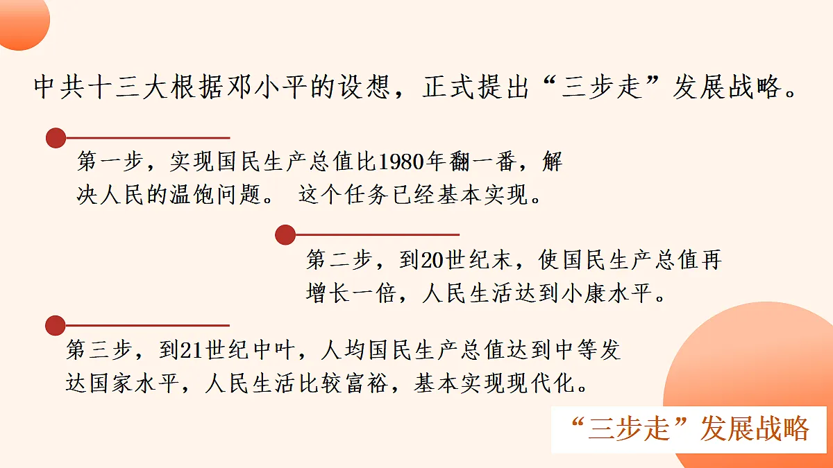18050772第7页