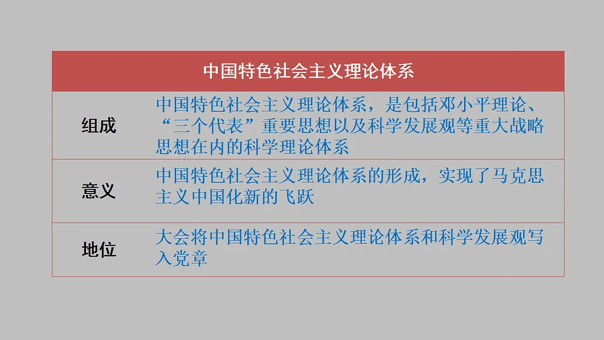18050775第4页