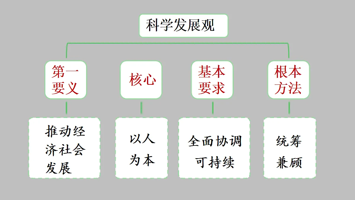 18050775第7页