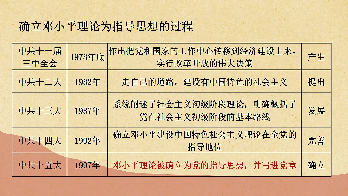 18050795第8页