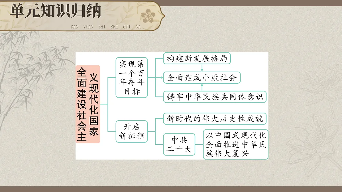 18050921第3页