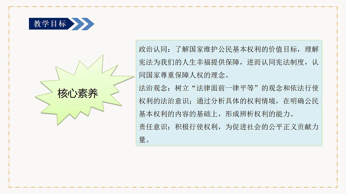 统编版(2024)道德与法治八年级下册4.2依法行使权利(课件+素材)第3页