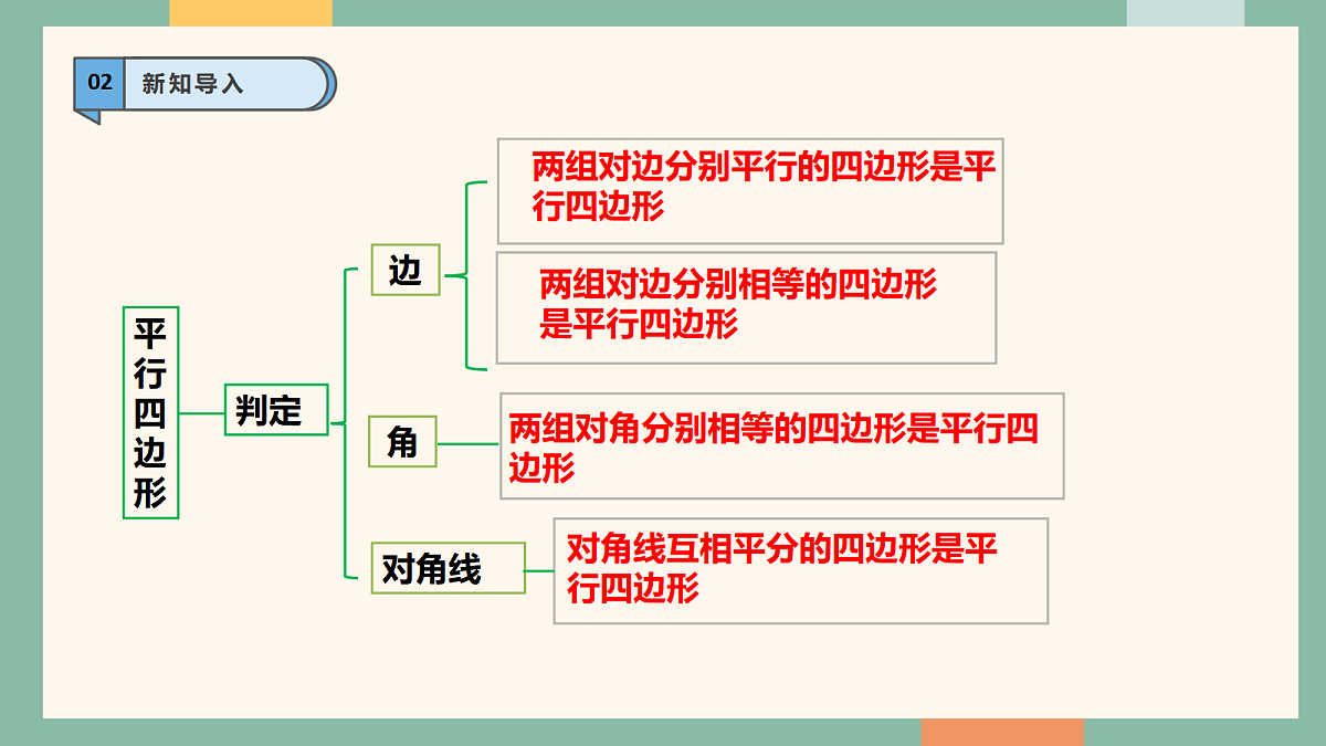 18051502第5页