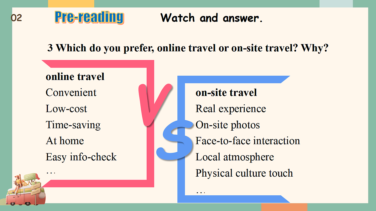 译林版(2024)八年级下册英语Unit 3The world at one click. Reading. 教学课件第6页