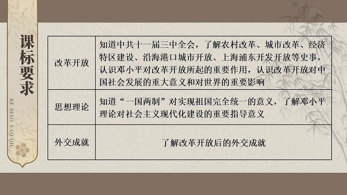 18052189第2页
