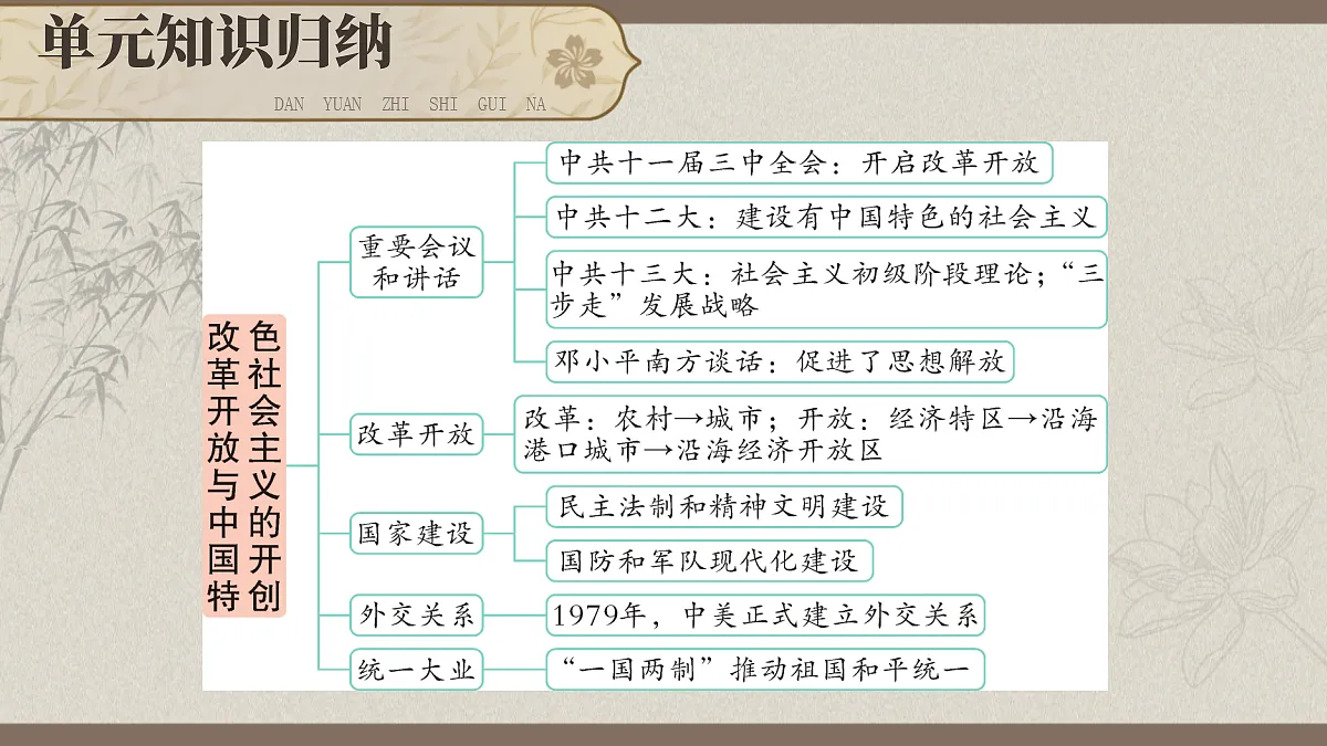 18052189第3页