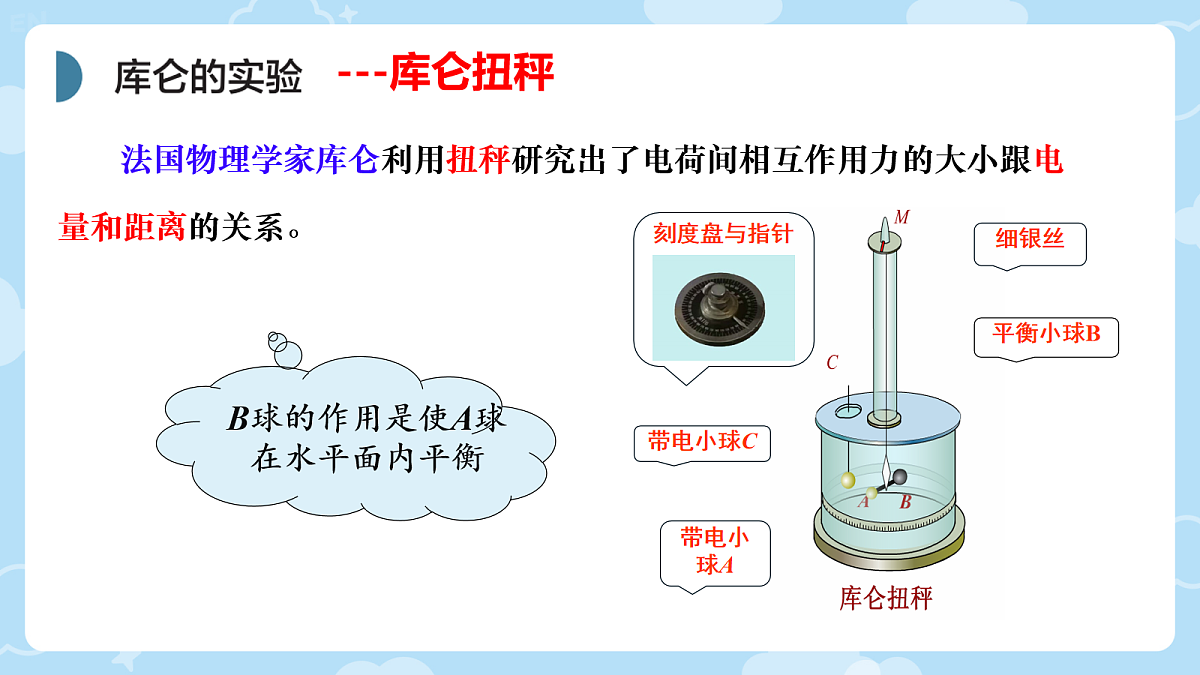 18052881第7页