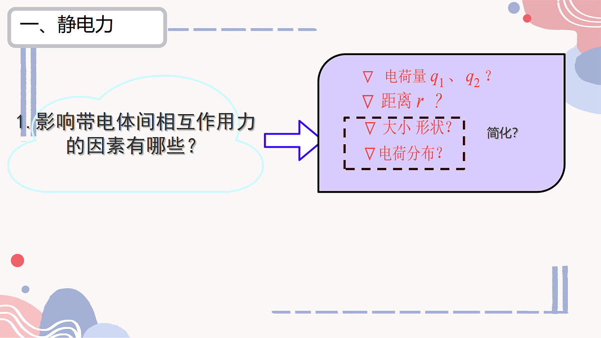 18052885第3页