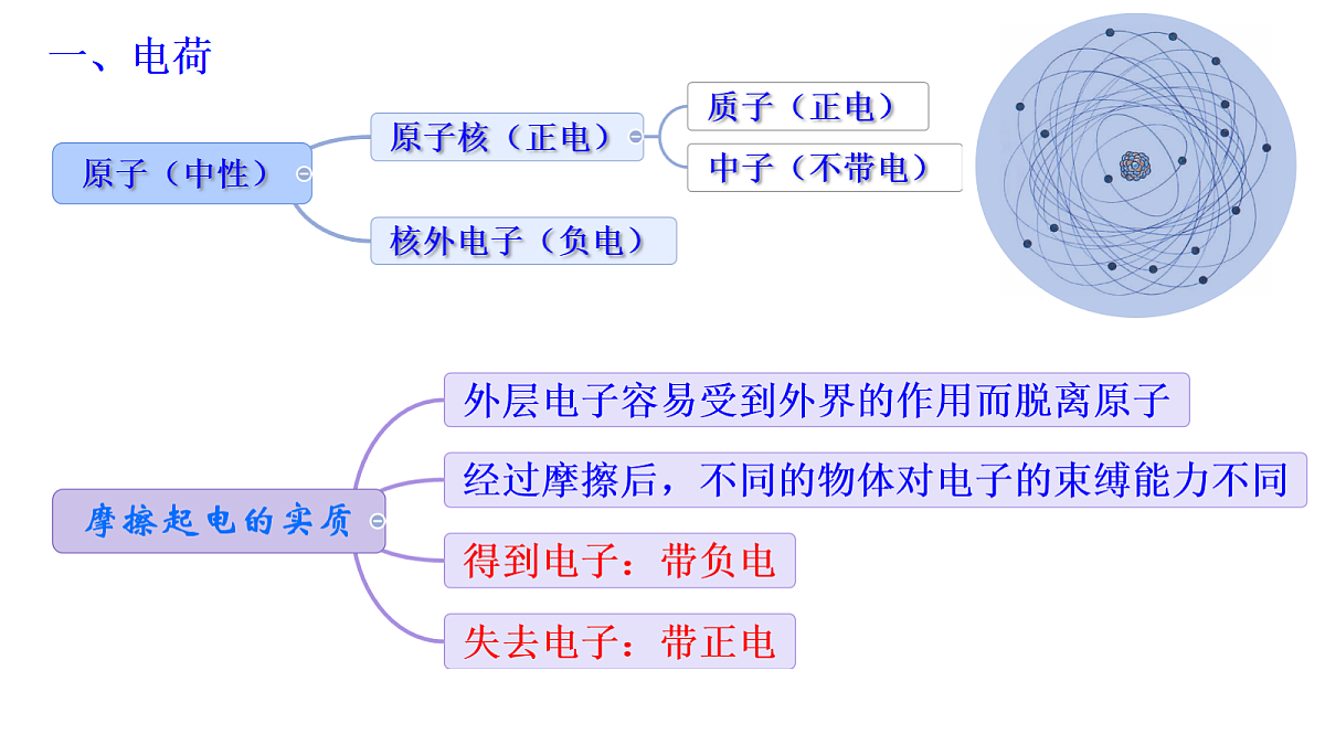 18052886第3页
