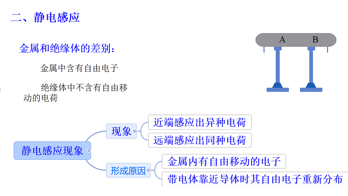 18052886第5页