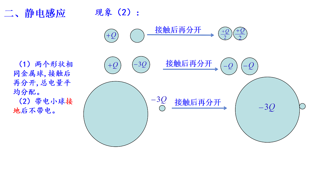 18052886第7页