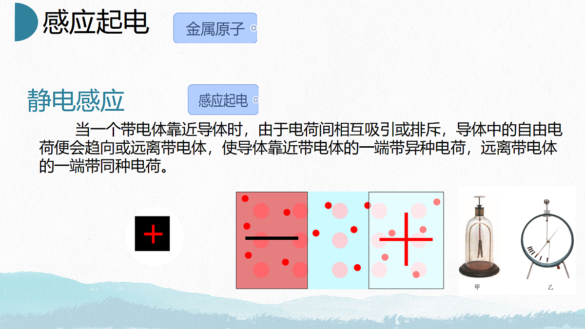 18052896第8页