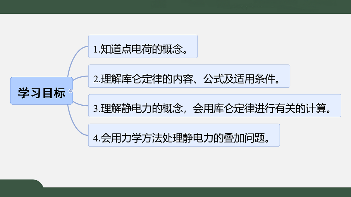 18052900第2页