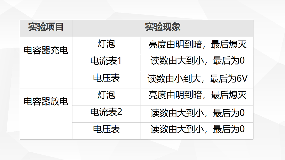 18052923第6页