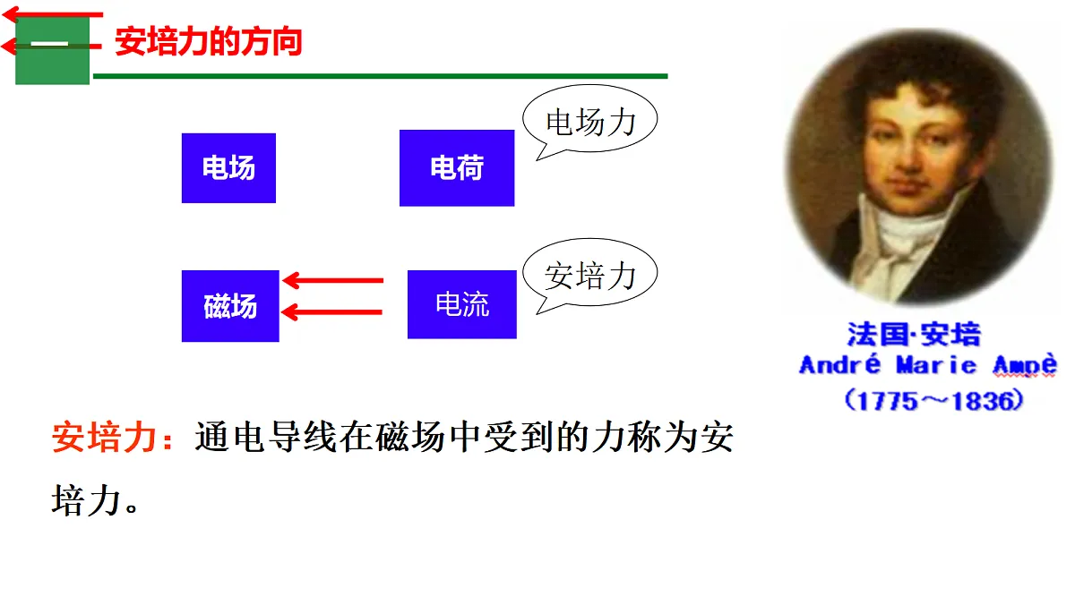 18052965第4页