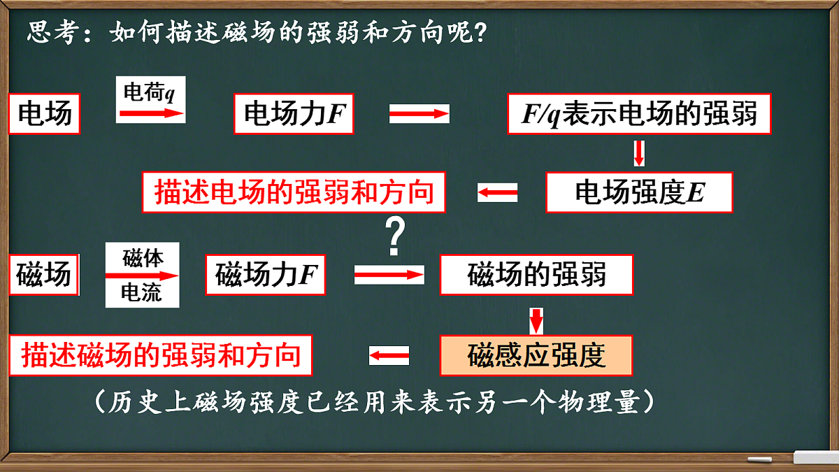 18052970第4页
