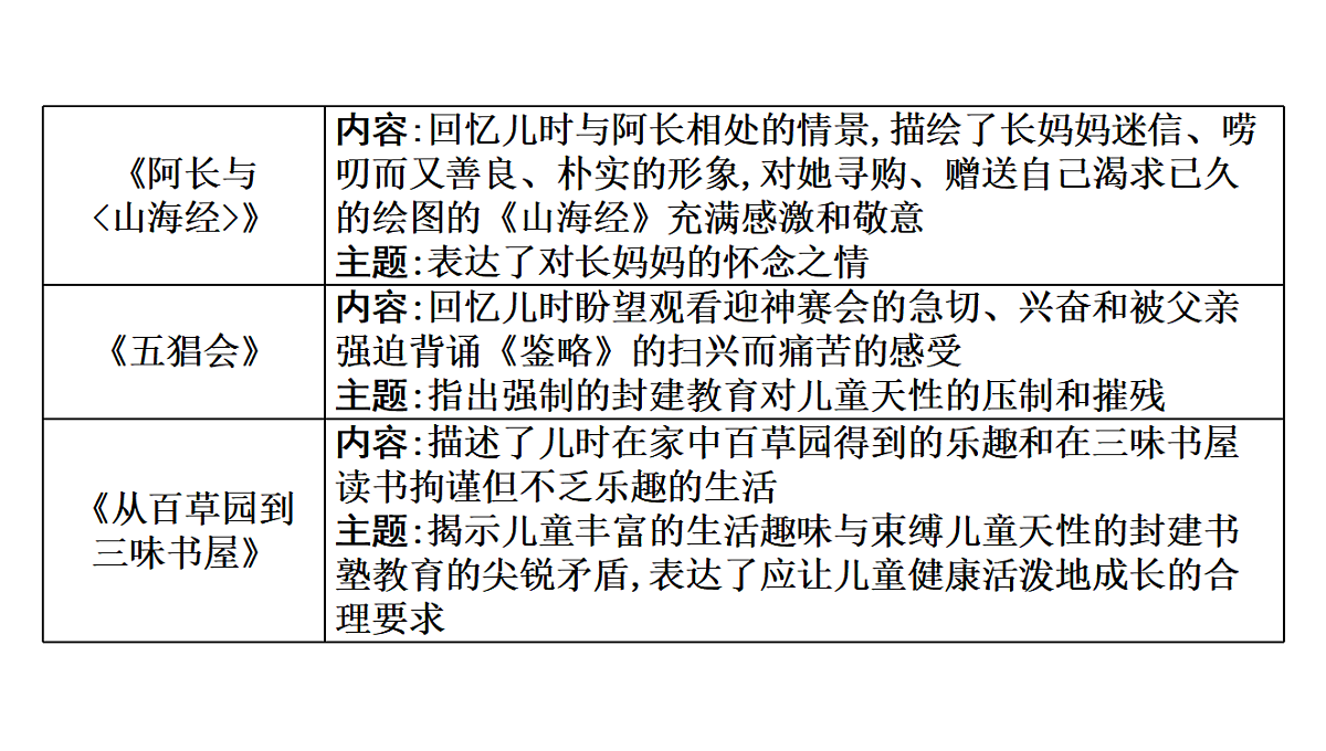 18054027第8页