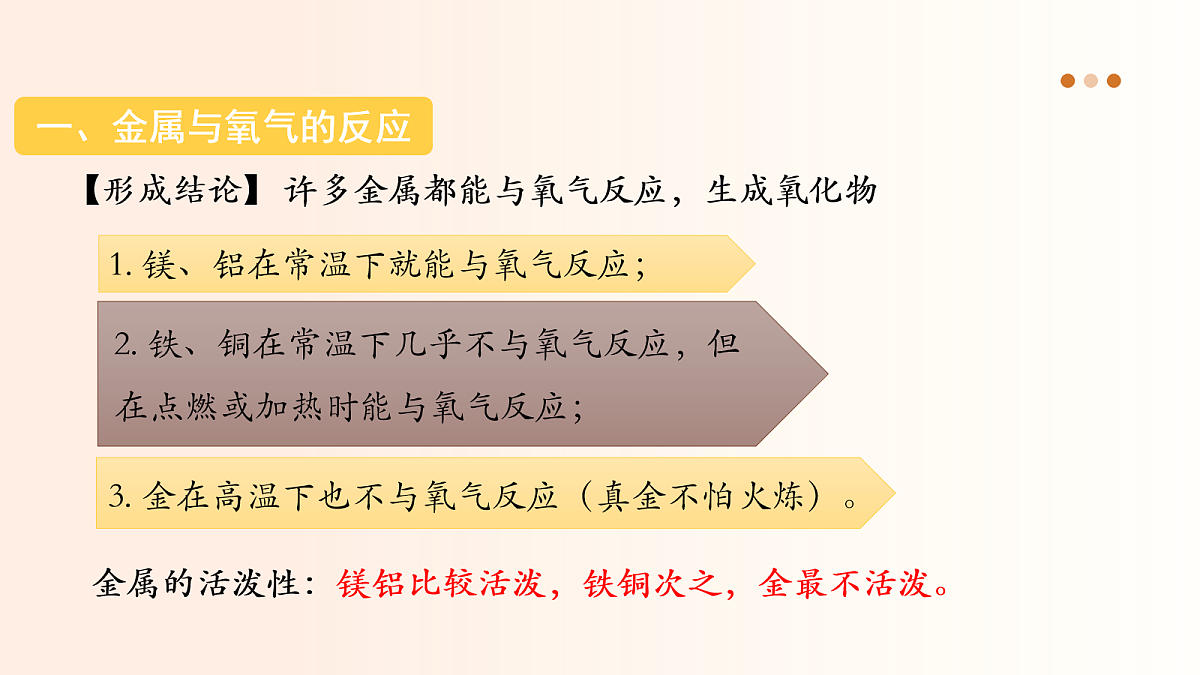 18054094第7页