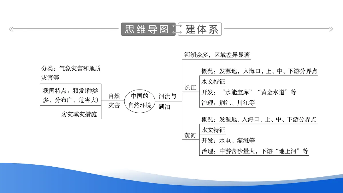 18054374第5页