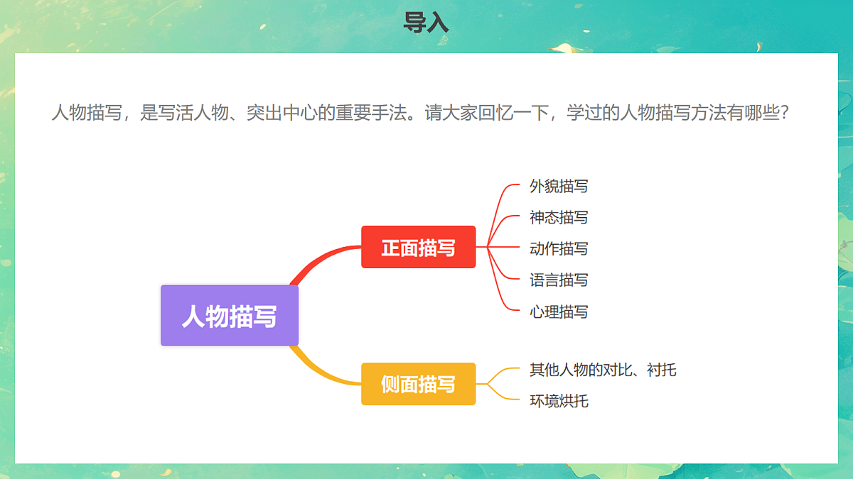 18054676第4页