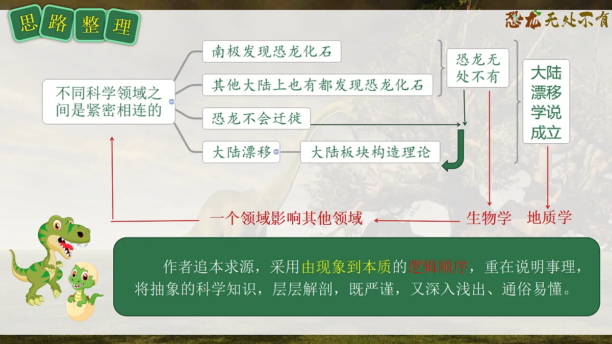 18054977第7页