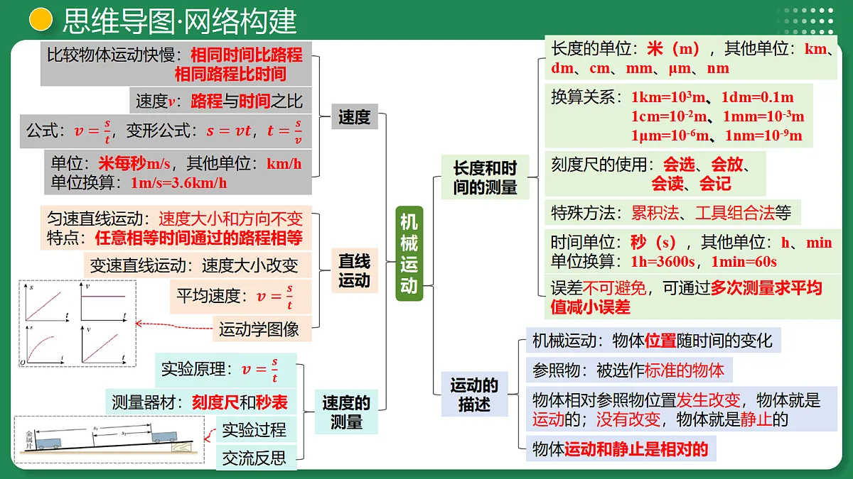 18055162第8页