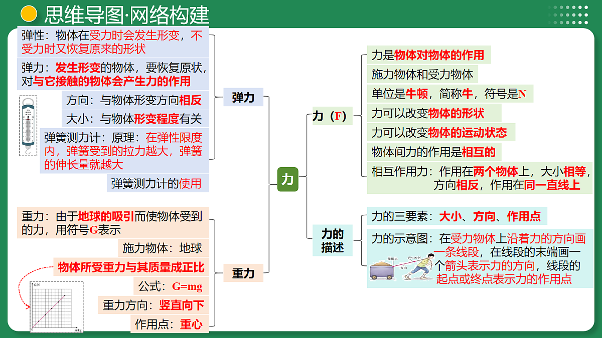 18055163第8页