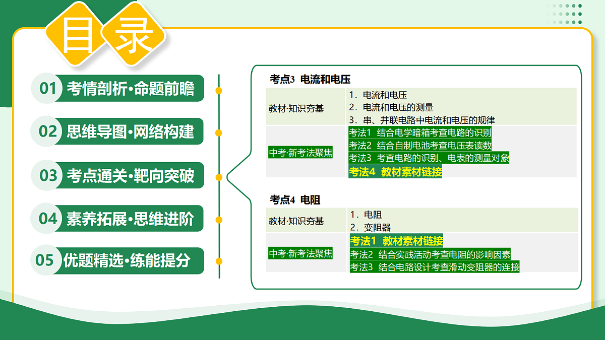 18055170第3页