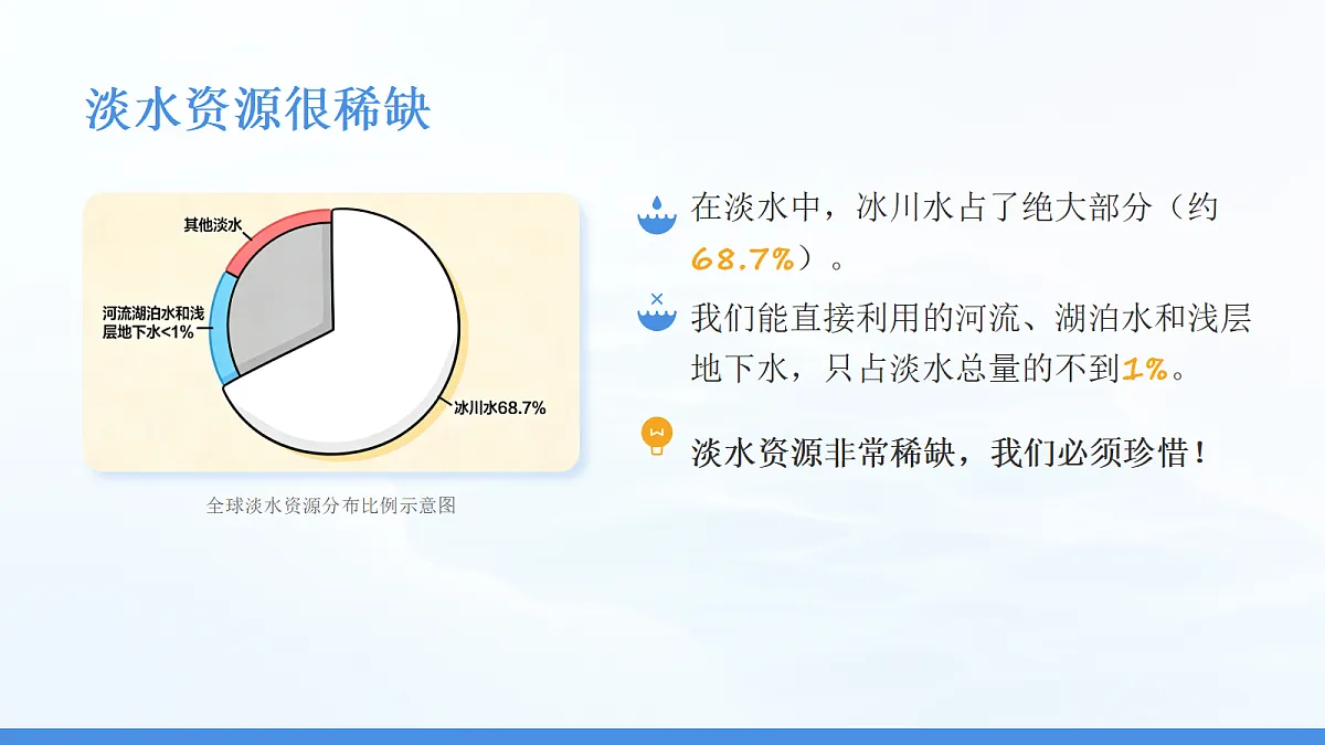 18056922第7页