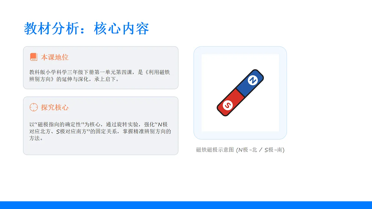 18057165第3页