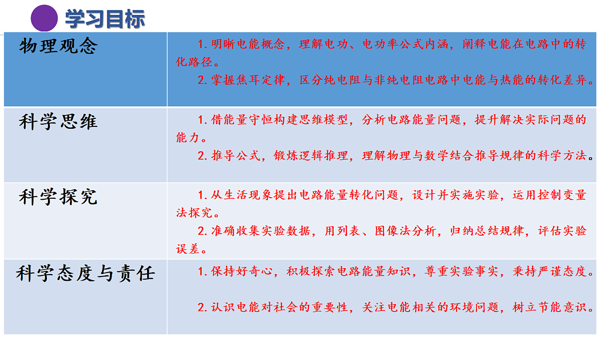18057211第3页