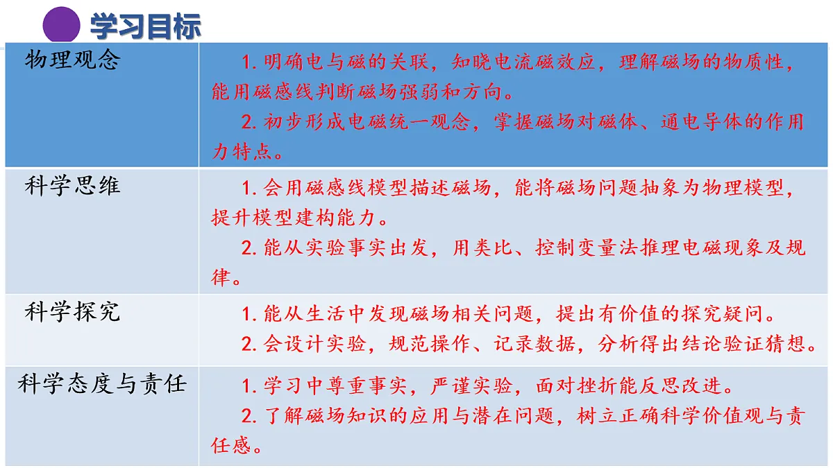 18057280第3页