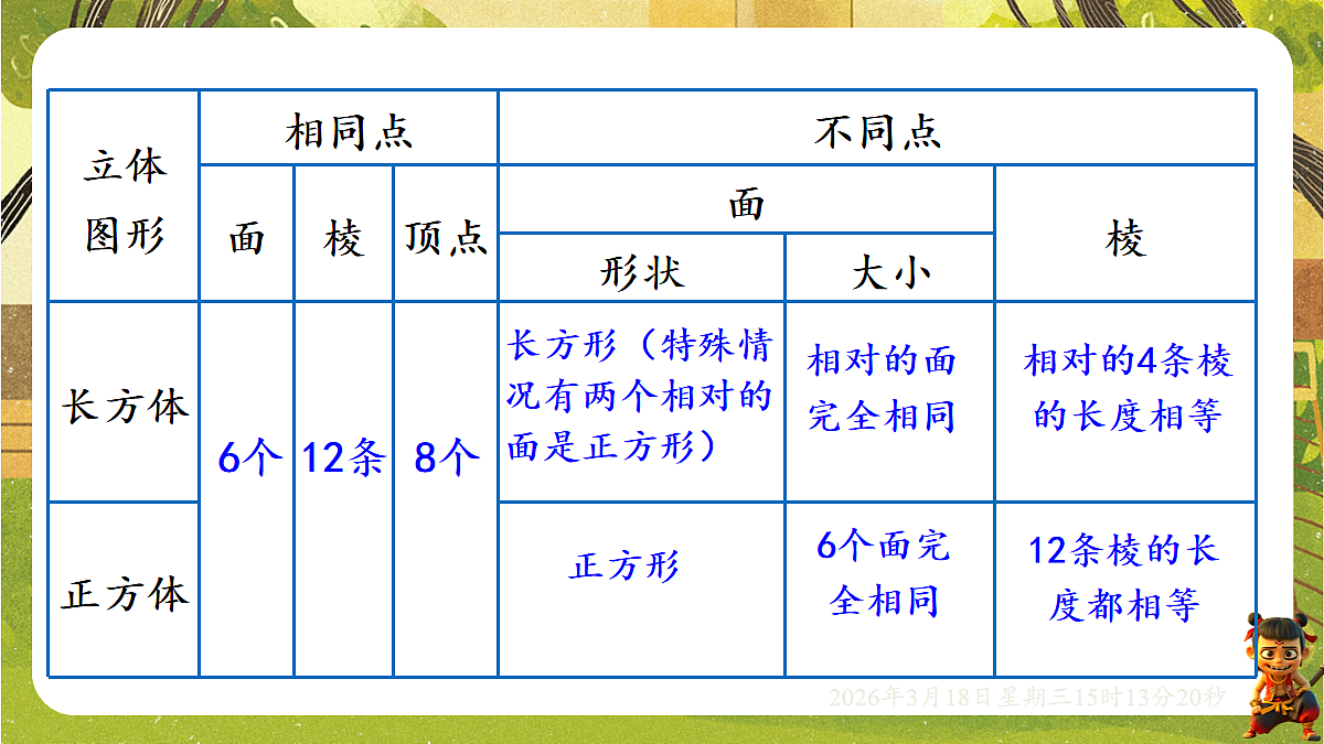 18057376第7页