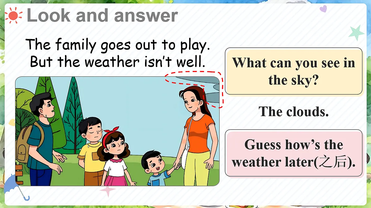 Unit 2 Weather 第3课时第2页