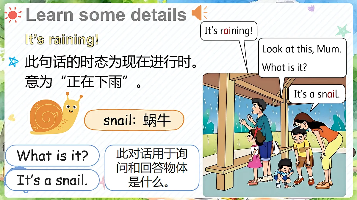Unit 2 Weather 第3课时第4页