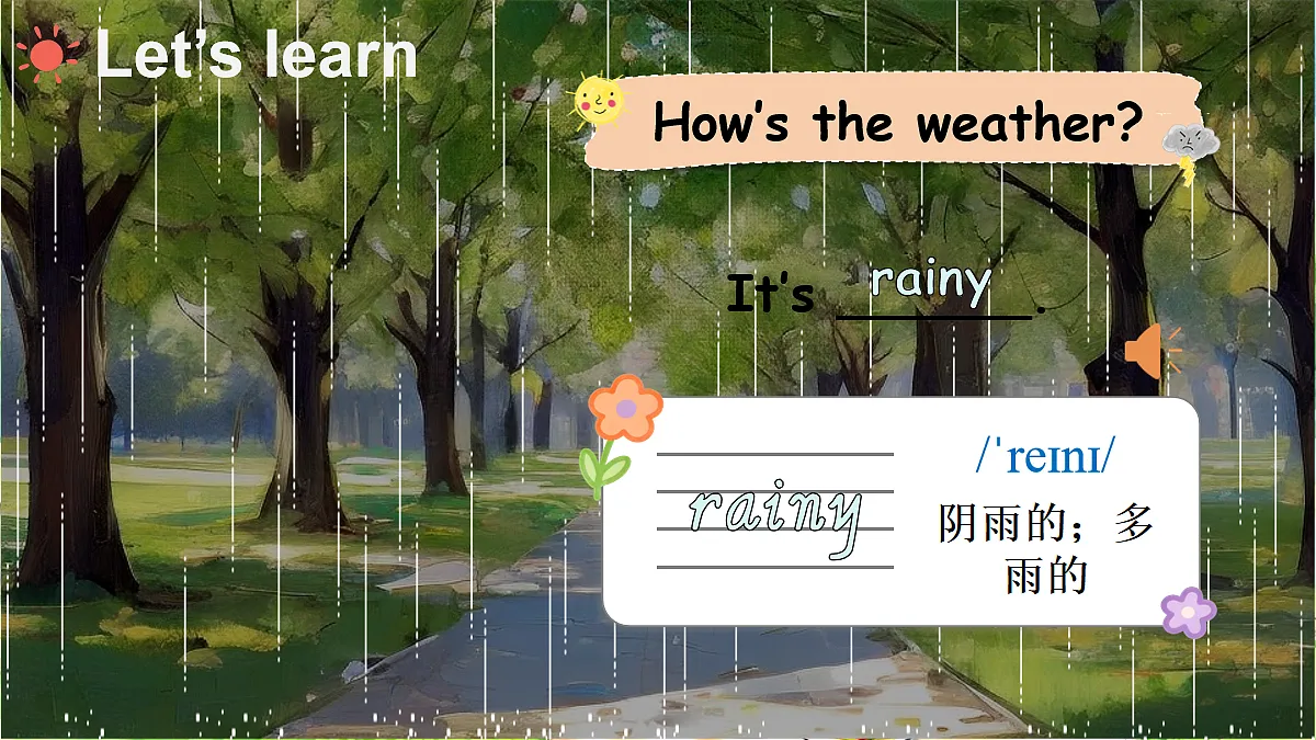 Unit 2 Weather 第1课时第7页