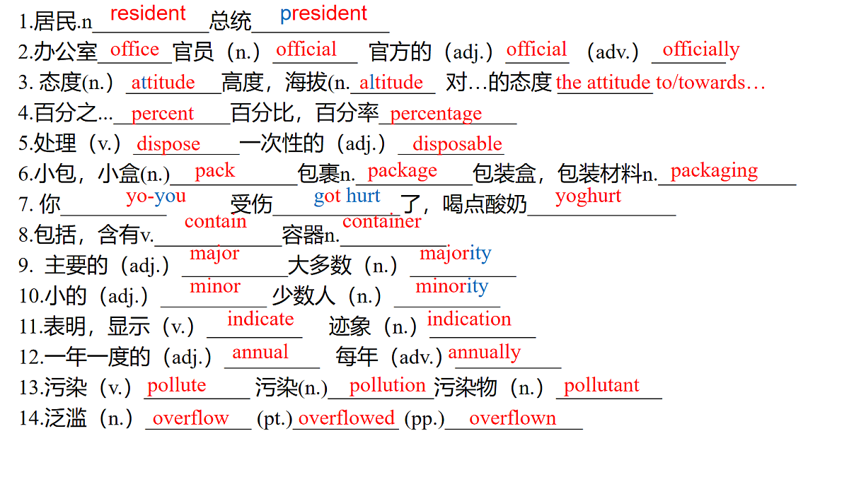 18057832第1页