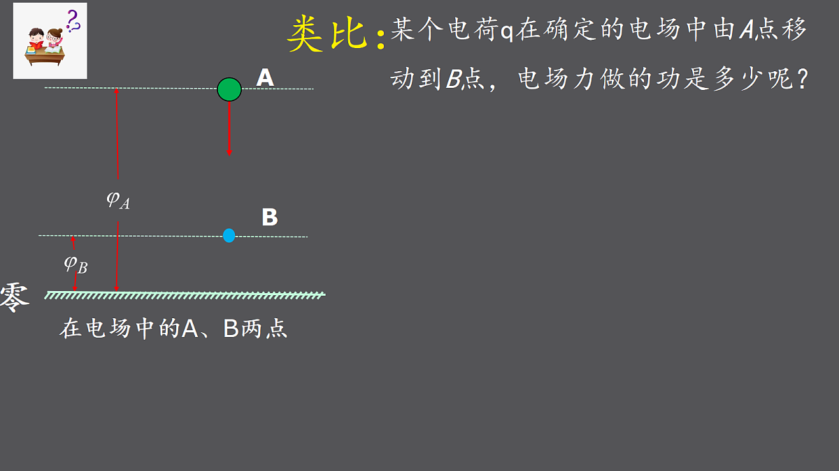 18058838第3页