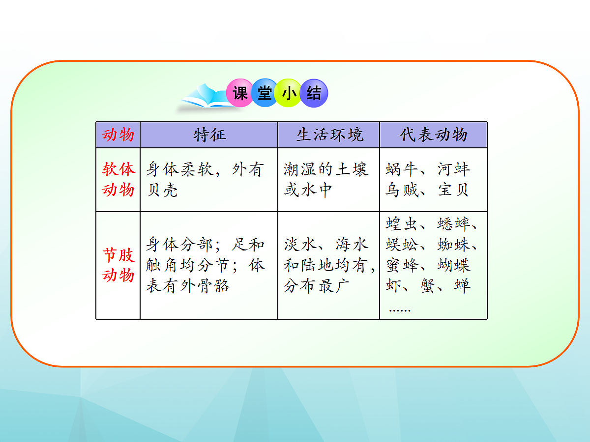 18058914第4页