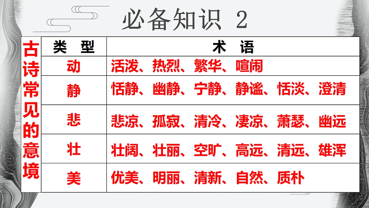 18058991第6页