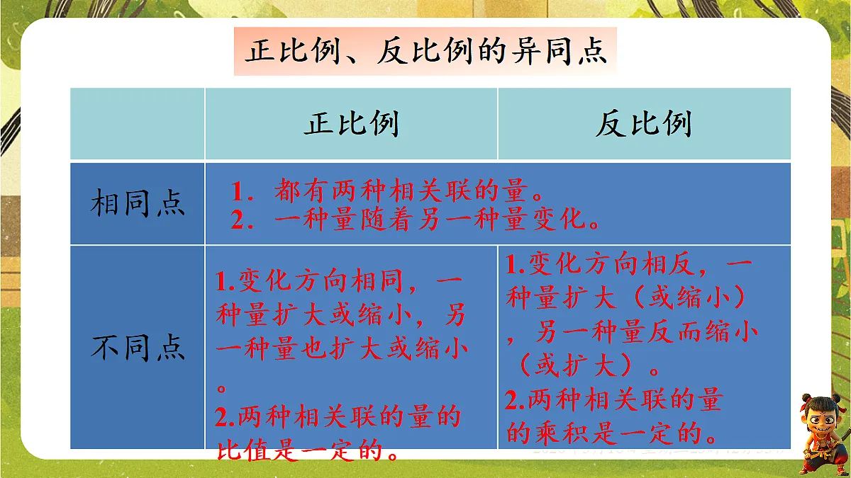 18059503第4页