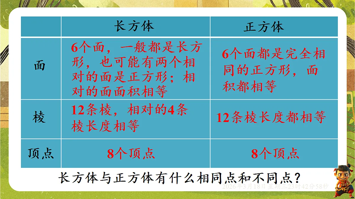 18059506第3页