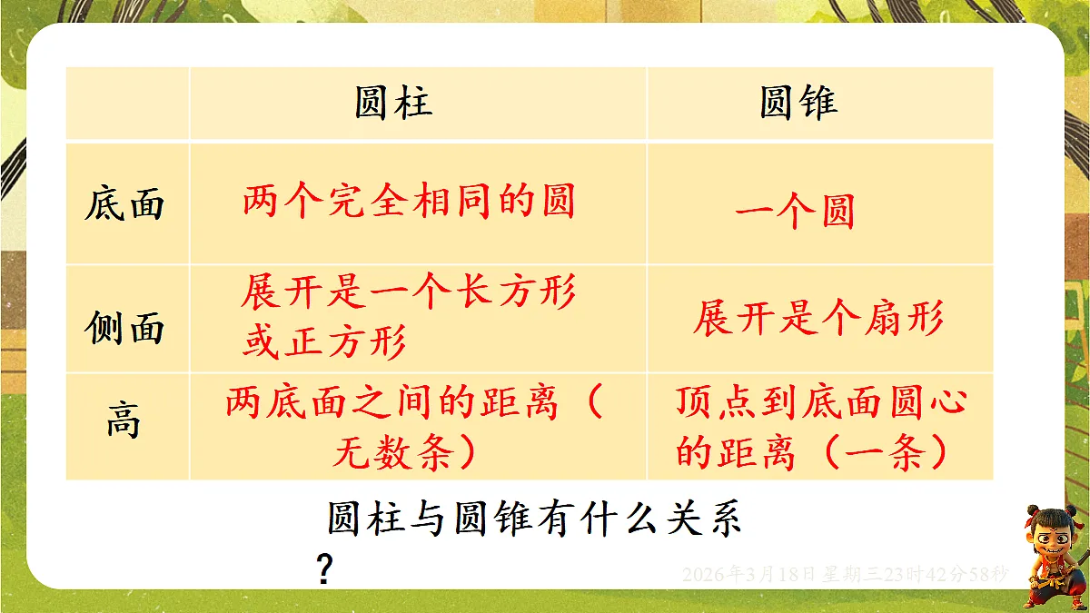 18059506第5页